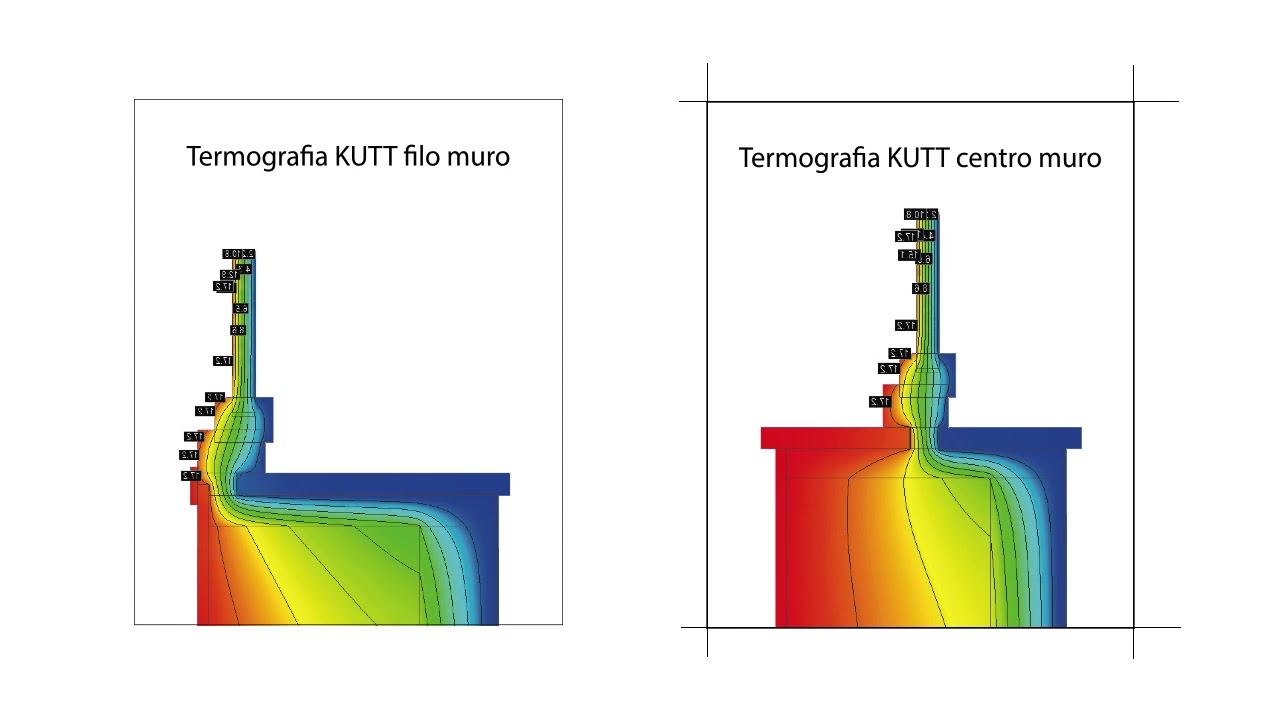Corretto isolamento sul nodo soglia e davanzale