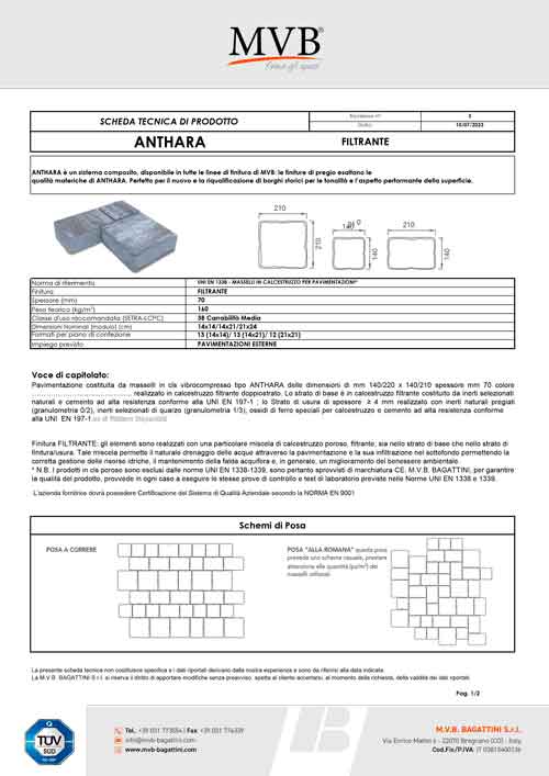 ANTHAR FILTRANTE-Scheda tecnica