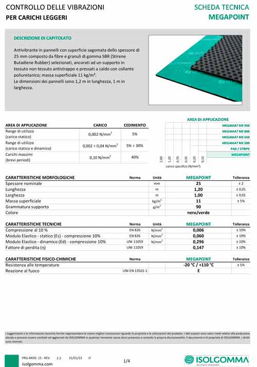 MEGAPOINT-Scheda tecnica