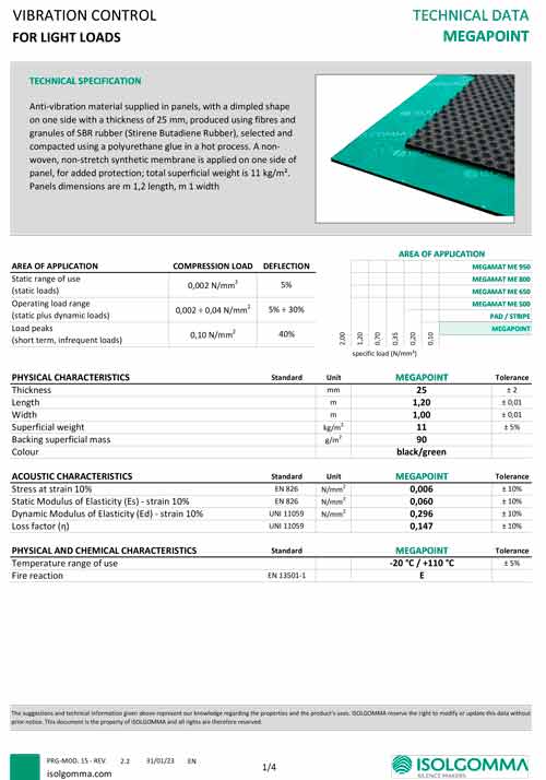MEGAPOINT-Data sheet