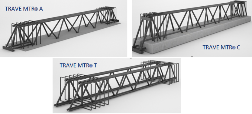 MTR Metal.Ri system