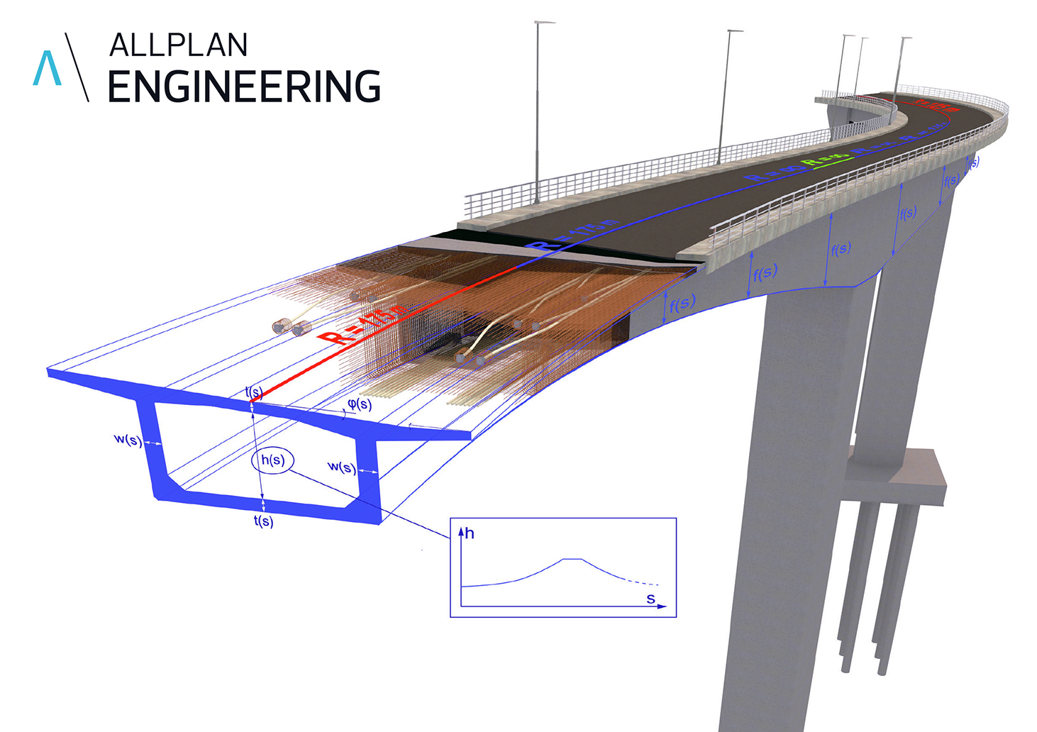 Allplan Bridge