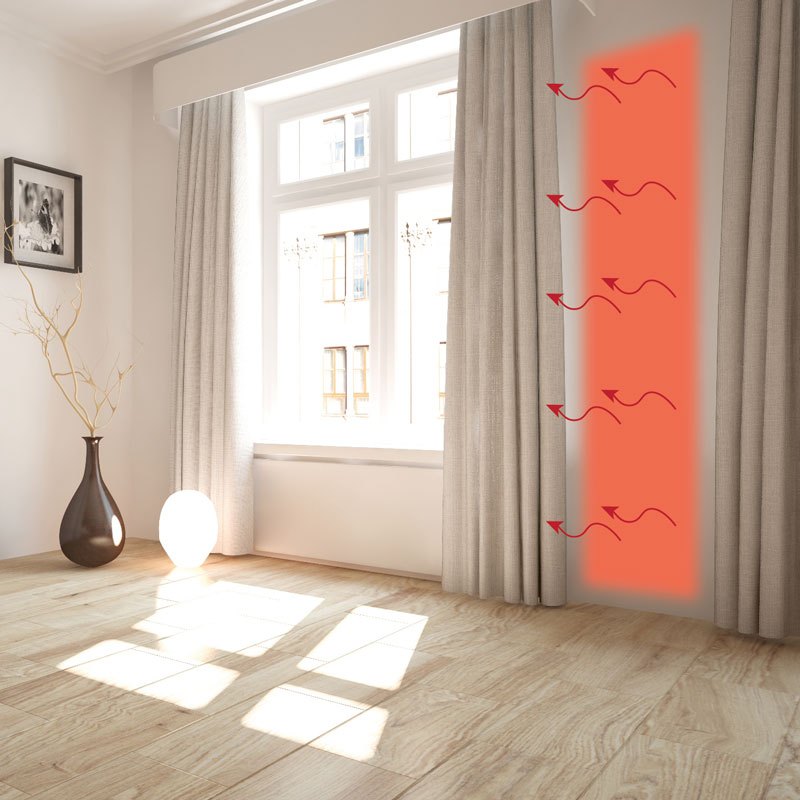 E-Membrane Wall Easytech radiant wall