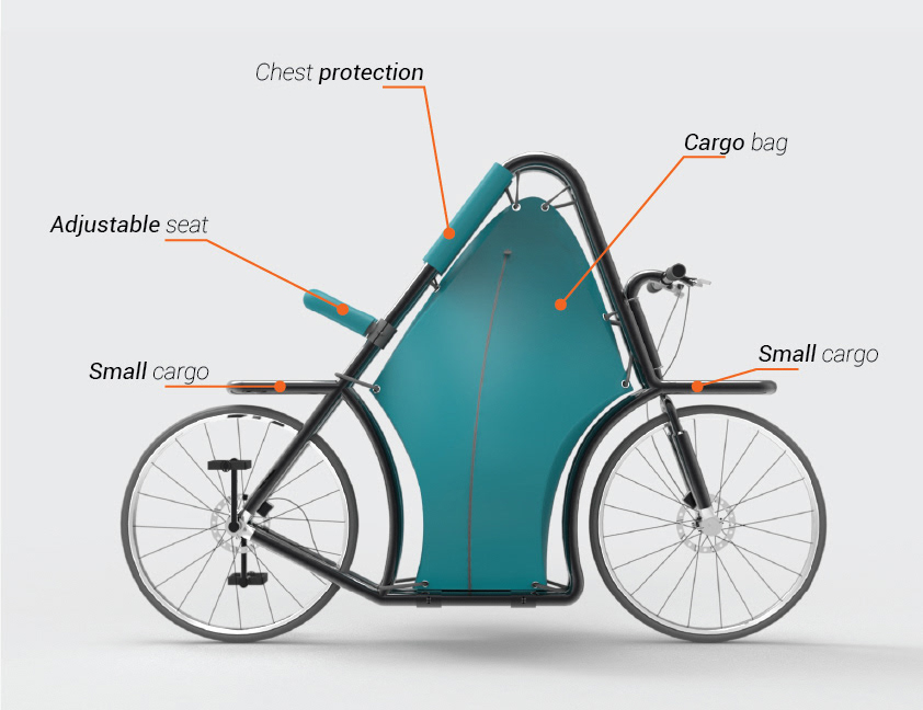 bicicleta de carga con bolsa de neopreno