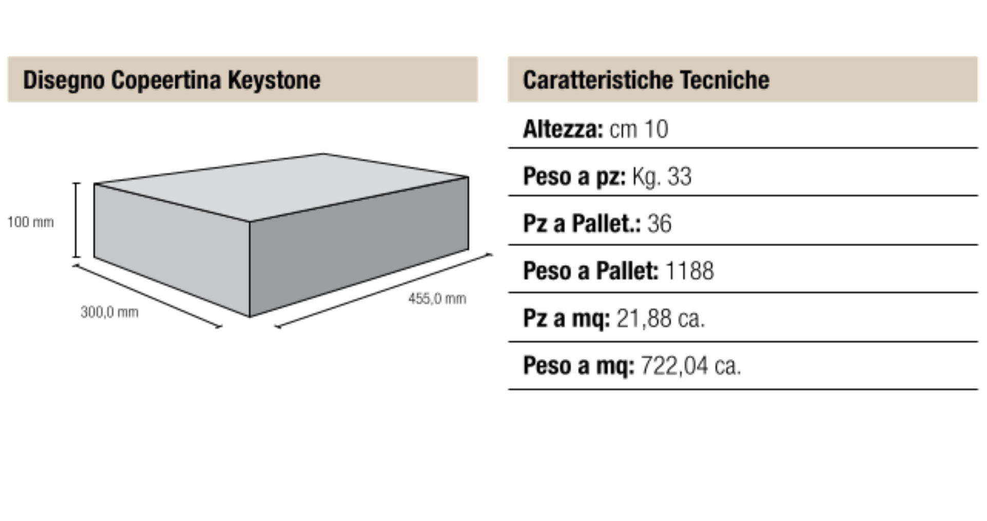 Keystone I Pavesmac I arkitectureonweb