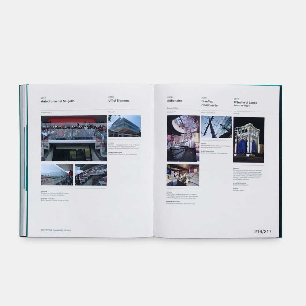 Un catalogo sulle architetture trasparenti. Guardare al passato per progettare con il vetro nel futuro