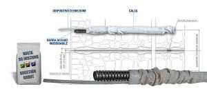 Anchors for injection for Reinforcement of historical buildings - GBOS