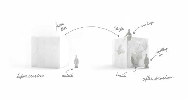 Final Foam Home: the power of erosion to shape architectural space