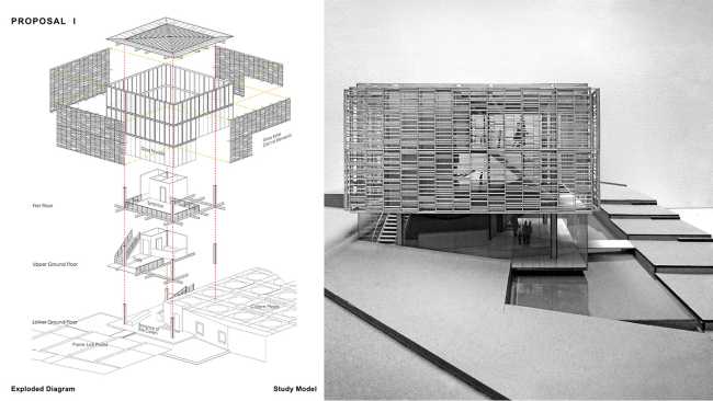 The Urban Redevelopment around the Theodosius Cistern in Istanbul breaks down time barriers by bringing awareness of the hidden historical heritage