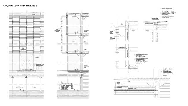 The Urban Redevelopment around the Theodosius Cistern in Istanbul breaks down time barriers by bringing awareness of the hidden historical heritage