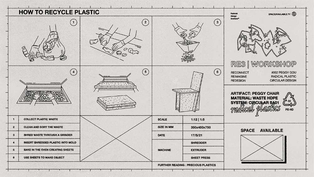 Chaise Peggy. Une chaise fabriquée à partir de plastique recyclé qui promeut le concept de design recyclé