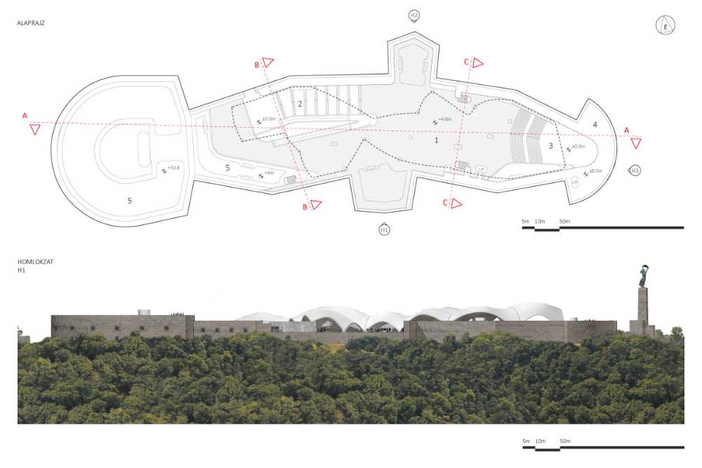 La Cittadella di Budapest: panorama mozzafiato e memoria storica