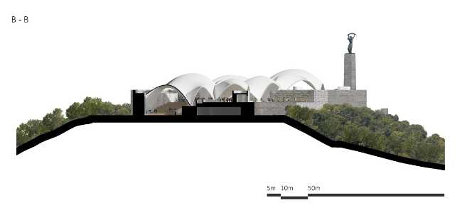 La Cittadella di Budapest: panorama mozzafiato e memoria storica