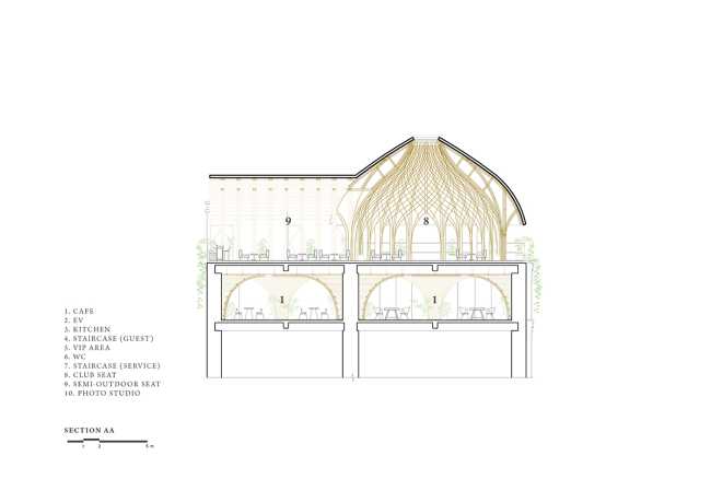 Restaurante de bambú ícono arquitectónico en Vietnam: Nocenco cafe