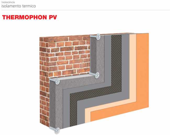 Un sistema a cappotto sostenibile. Alte prestazioni ed un ridotto impatto ambientale