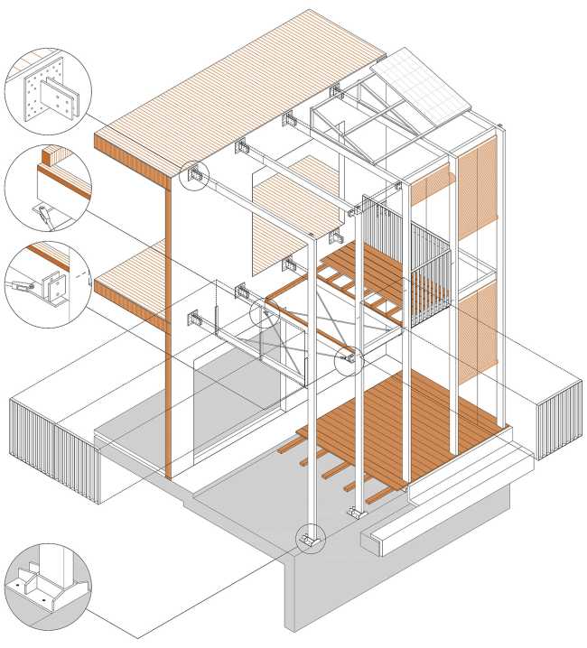 Autonomie énergétique et confort de vie pour la maison en bois et acier BE