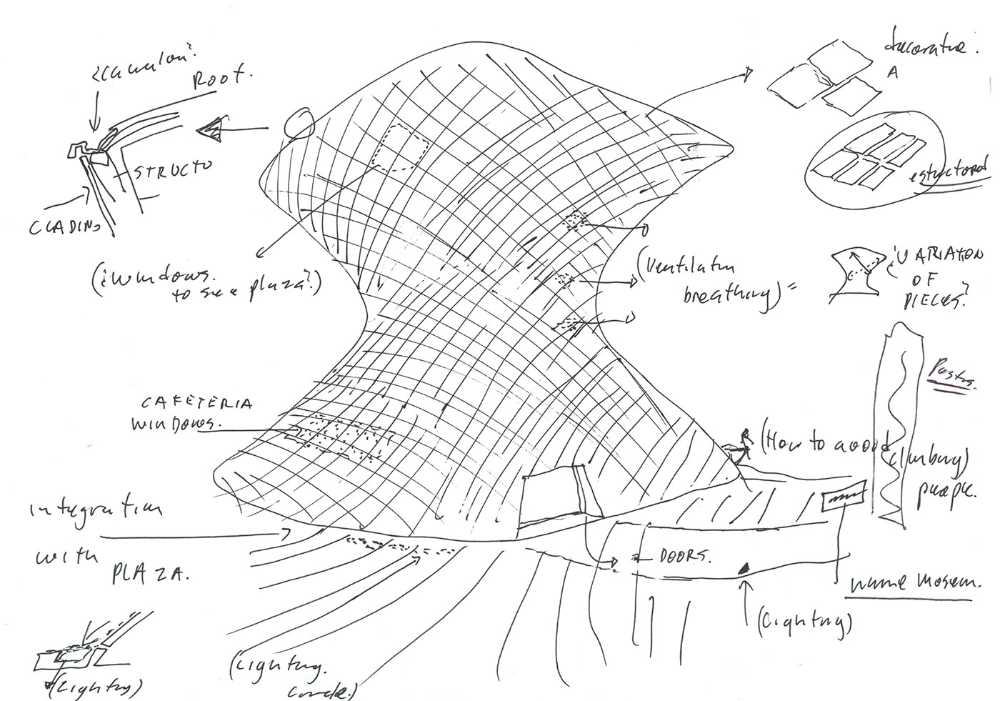 The iconic Soumaya Museum and its shiny steel tile facade