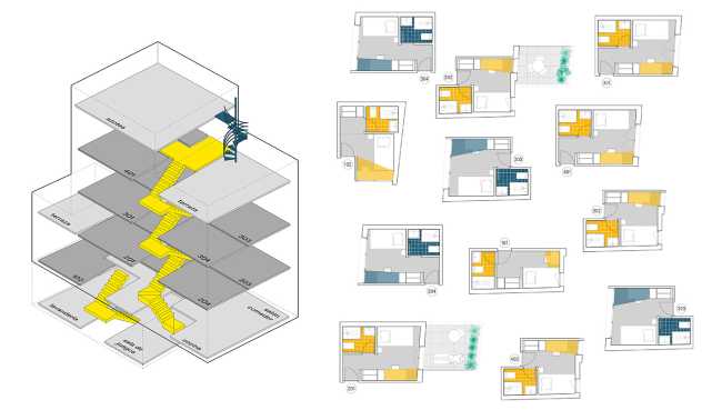 Individual and social dimensions: Dozendoors a co-living in Madrid's multi-ethnic neighborhood