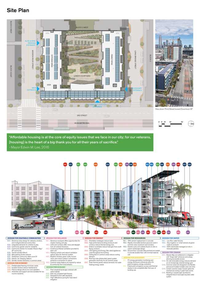 Edwin M. Lee Apartments for an integrated, equal and sustainable community in the Mission Bay neighborhood of San Francisco