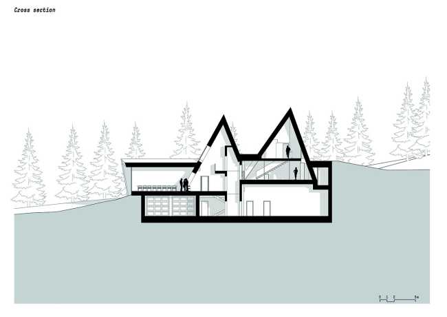 Colorado Villa: un tetto, tre generazioni. Spazi eterogenei e apertura al paesaggio