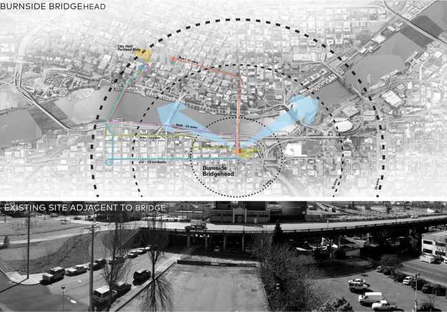 YARD, un hub social qui connecte au paysage