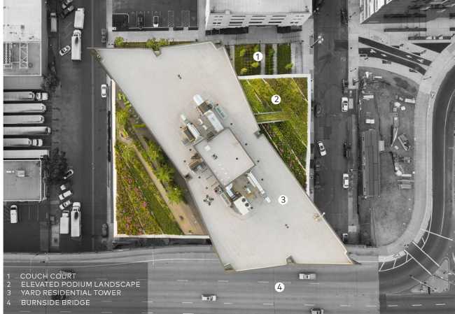 YARD, un hub social qui connecte au paysage