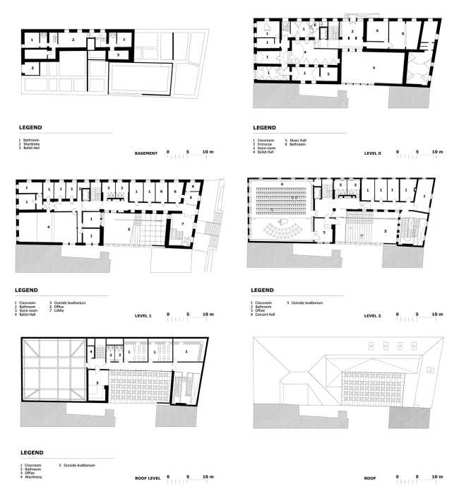 New vitality for the Ljubljana Conservatory of Music and Ballet: the sharing of art and music through a renovated space