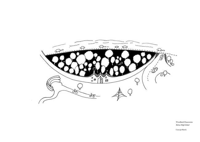 Woodland Classrooms, portals between the familiar territory of the school and the mysterious world of the forest