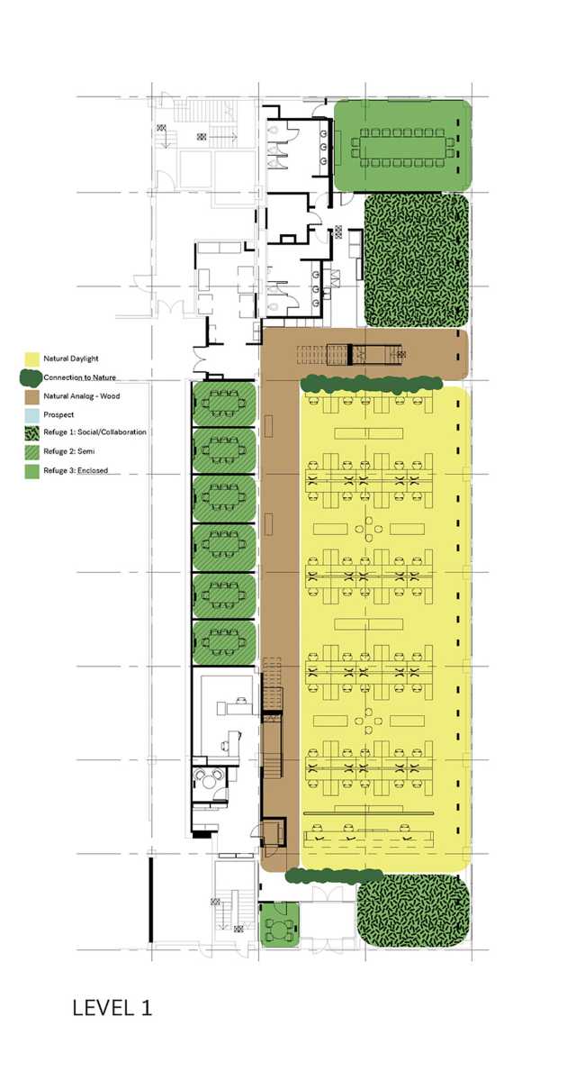 Ufficio SGR a Portland. Design per la qualità del lavoro, delle relazioni e dell’energia