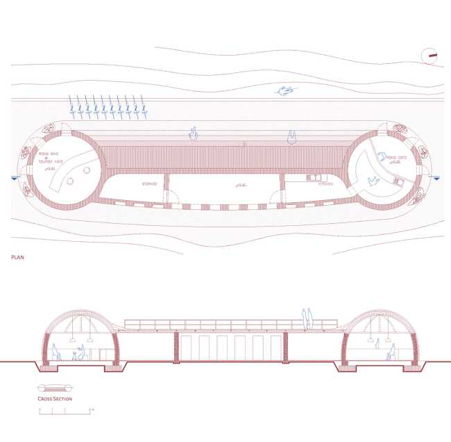 Rong Cultural Center: Participatory Design and Sustainability
