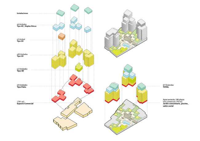 Three towers for housing and stores in Madrid. Panoramic views, social interaction and integration with nature are the highlights of the project