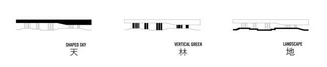 Hyundai Motorstudio Goyang. Expérience de l'espace comme un voyage qui stimule l'imagination.