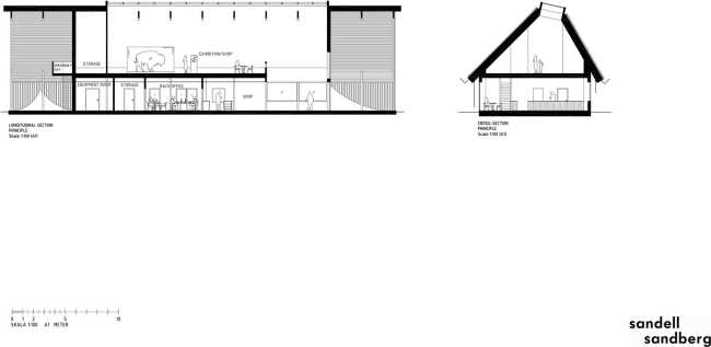 Ingresso alla riserva naturale di Eriksberg. Mix di materiali tradizionali e forme stravaganti per  farsi notare dai visitatori