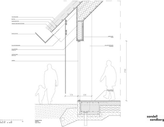 Ingresso alla riserva naturale di Eriksberg. Mix di materiali tradizionali e forme stravaganti per  farsi notare dai visitatori