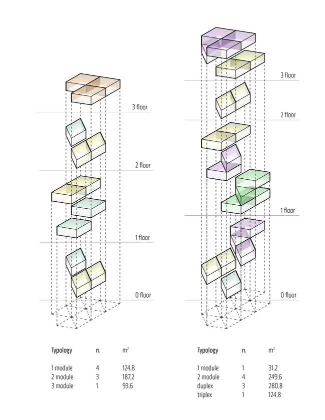 Mitosis XL lleva la arquitectura regenerativa biofílica a los desarrollos urbanos a gran escala. Una solución que