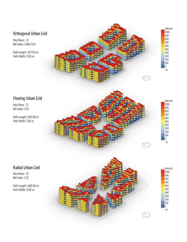 Mitosis XL lleva la arquitectura regenerativa biofílica a los desarrollos urbanos a gran escala. Una solución que