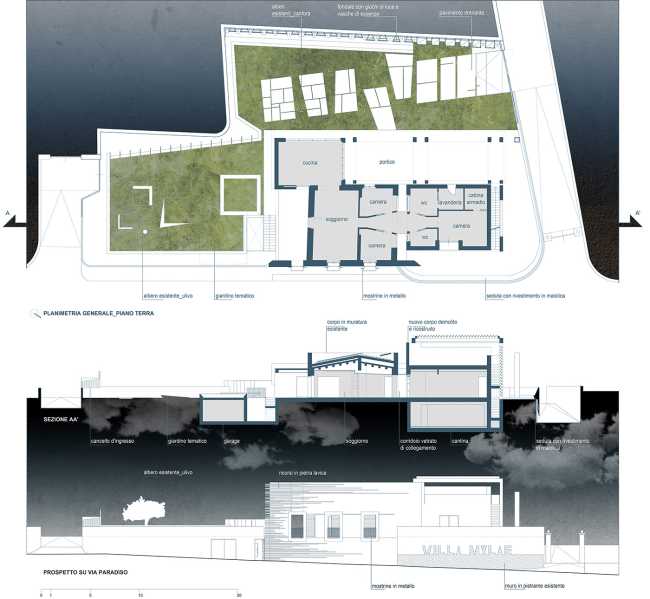 Villa Mylae, le mythe et le paysage dans l'architecture méditerranéenne