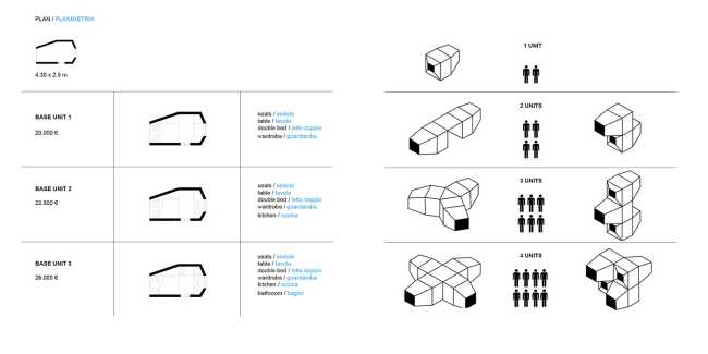 The Wooden Living Unit. A flexible architectural module for living and much more