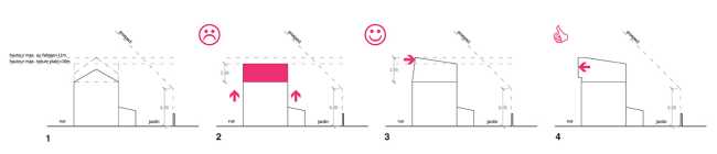 SPINTO (POUSSé) in high rise. An extension of a family home for more intimacy and comfort