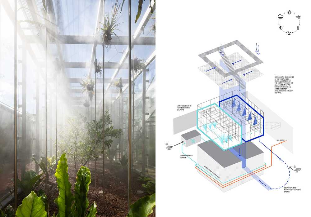 Progression. Architetture indagate per i valori che promuovono, la rete in cui sorgono e l’ambizione a cui tendono
