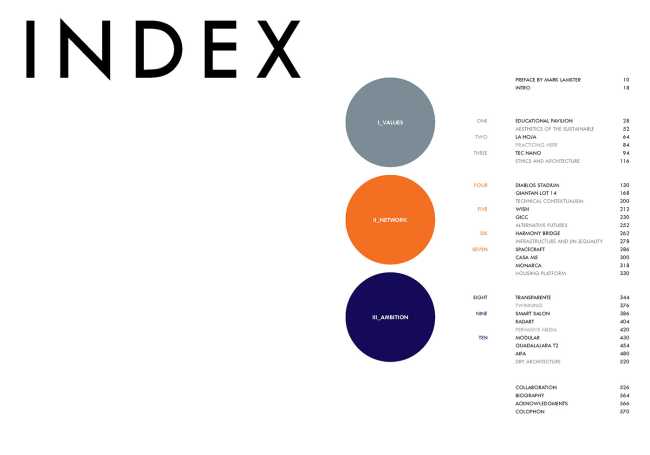 Progression. Architectual structures explored for the values they promote, the network in which they arise, and the ambition to which they tend