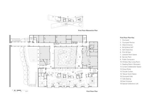 Reconception de la bibliothèque Hayden au MIT. Un espace d'apprentissage dynamique et inclusif.
