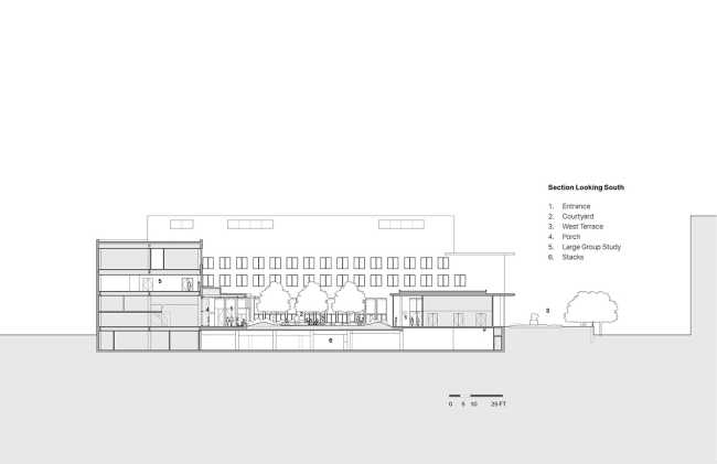 Reconception de la bibliothèque Hayden au MIT. Un espace d'apprentissage dynamique et inclusif.