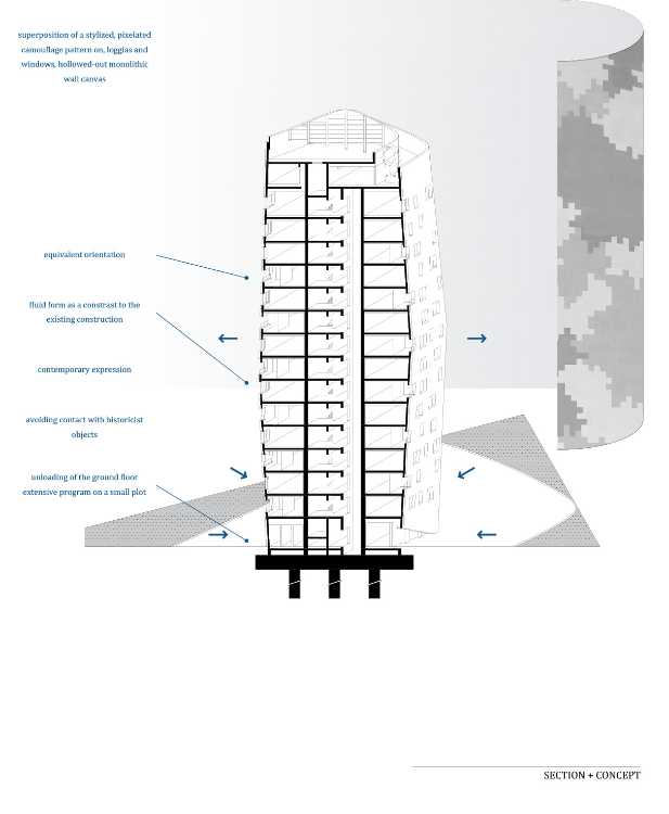 MORpH. Forma fluida y volumen variable para el alojamiento de la academia militar croata