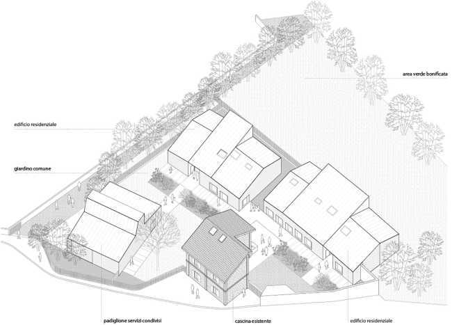 SON Cascina San Carlo. Servicios residenciales y pabellón cívico en Milán