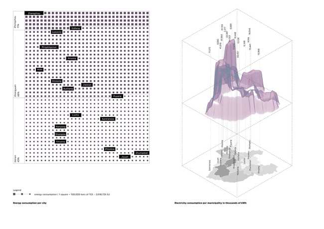 Three new books on Chinese urbanization, large-scale design, and contemporary architectural trends.