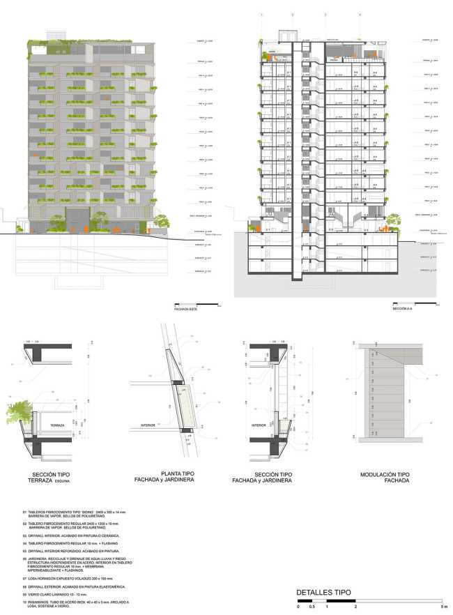 Edificio LB Design Eco-eficiente | la tecnología se une a la sostenibilidad