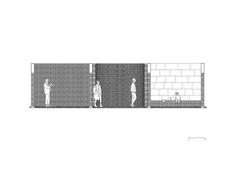 Projet