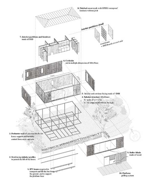 CB17 weekend retreat with sustainable and prefabricated design