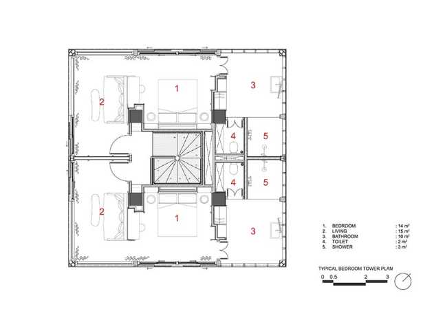 Lost Lindenberg. El valor de hospedarse cerca del océano salvaje, de abrazar el surf y satisfacer la necesidad de urbanidad en medio de la jungla
